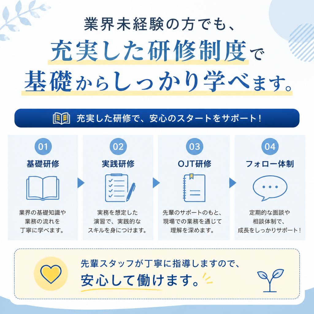 未経験者でも安心