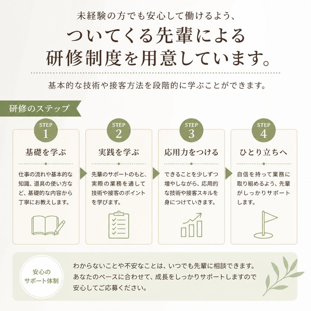 充実した研修制度